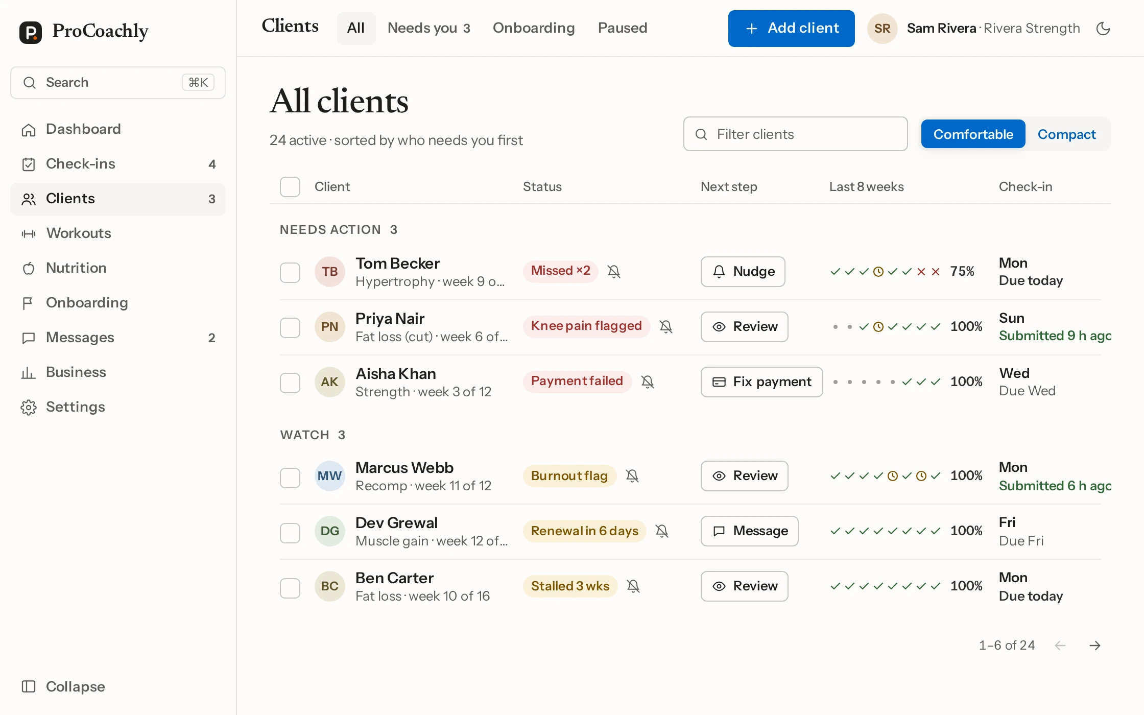 The ProCoachly client list: who needs you today, check-in status, and the last eight weeks at a glance